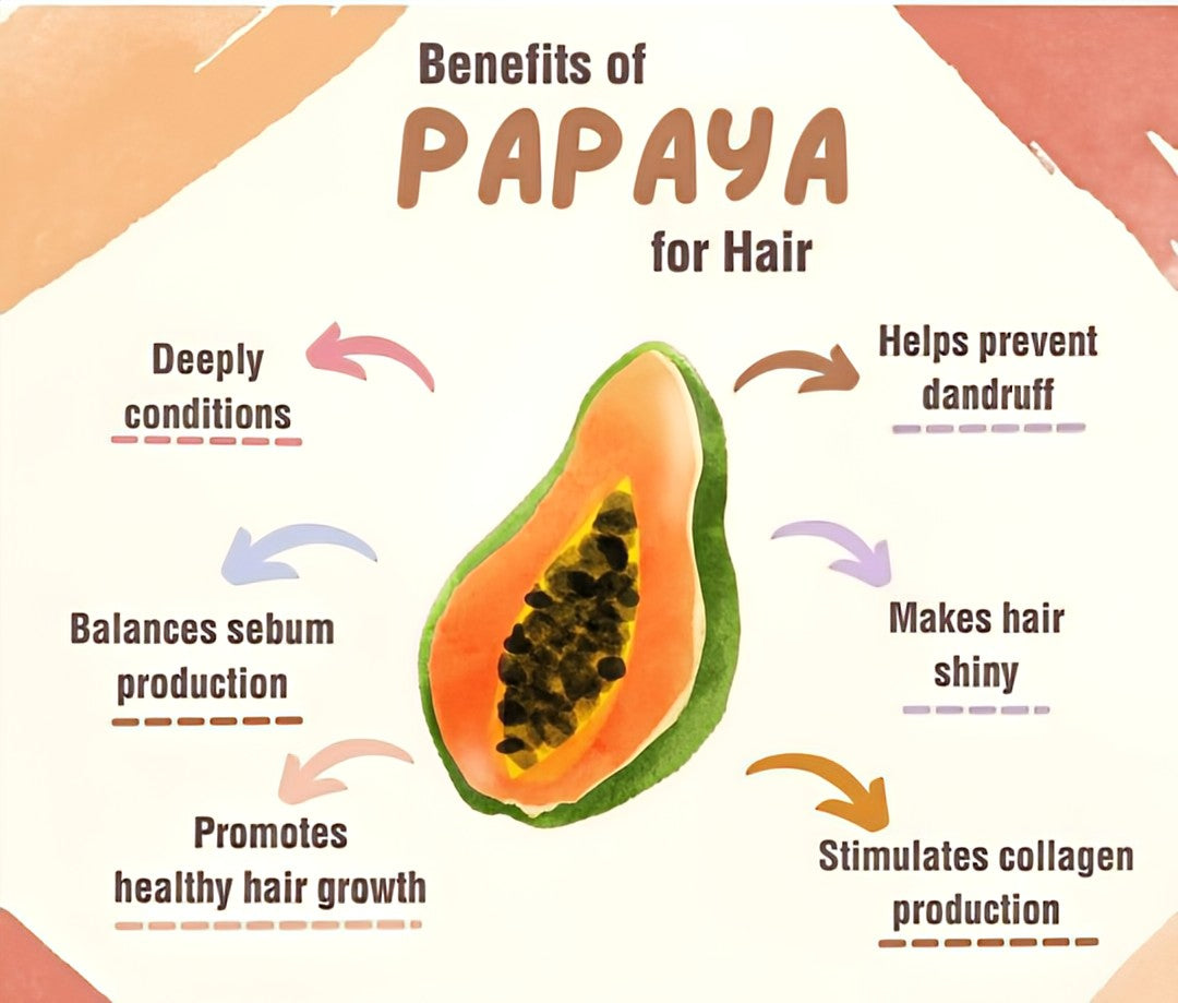SEA MOSS, PAPAYA & BANANA LEAVE-IN CONDITIONER- 8oz
